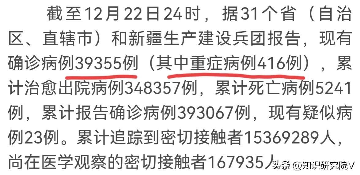 全国最新实时大数据疫情