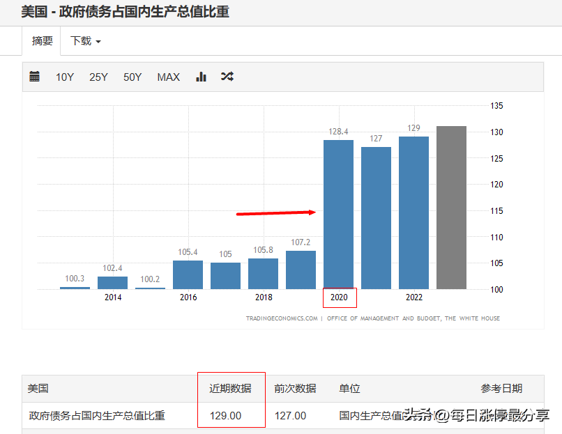 美国疫情最新消息今天又封了