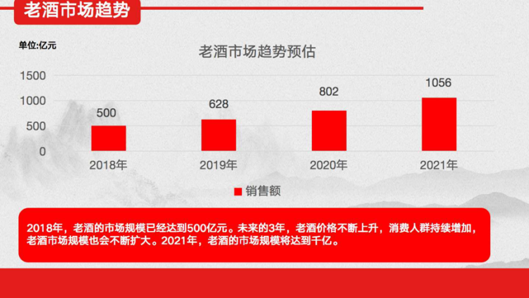 古井贡酒十年陈酿图片,古井贡酒十年陈酿55度怎么样