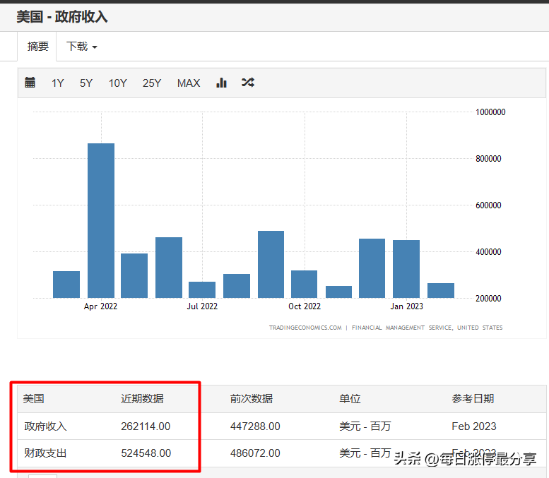美国疫情最新消息今天又封了