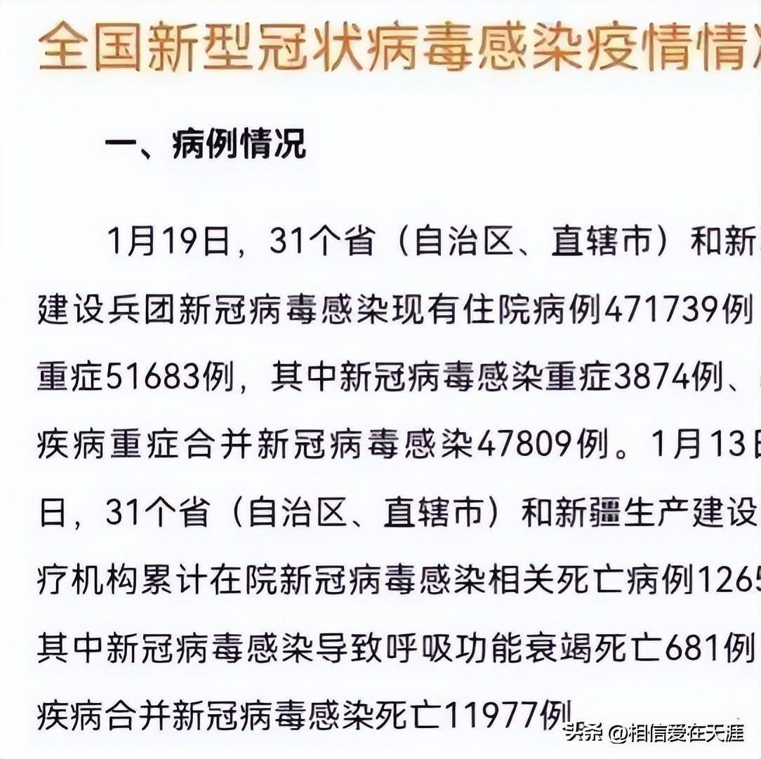 疫情放开死亡人数最新消息