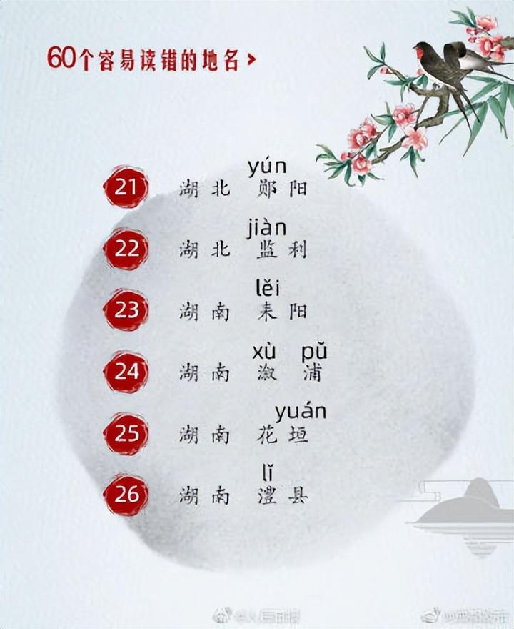 中国哪个小县城名字最好听（60个易读错的地名）