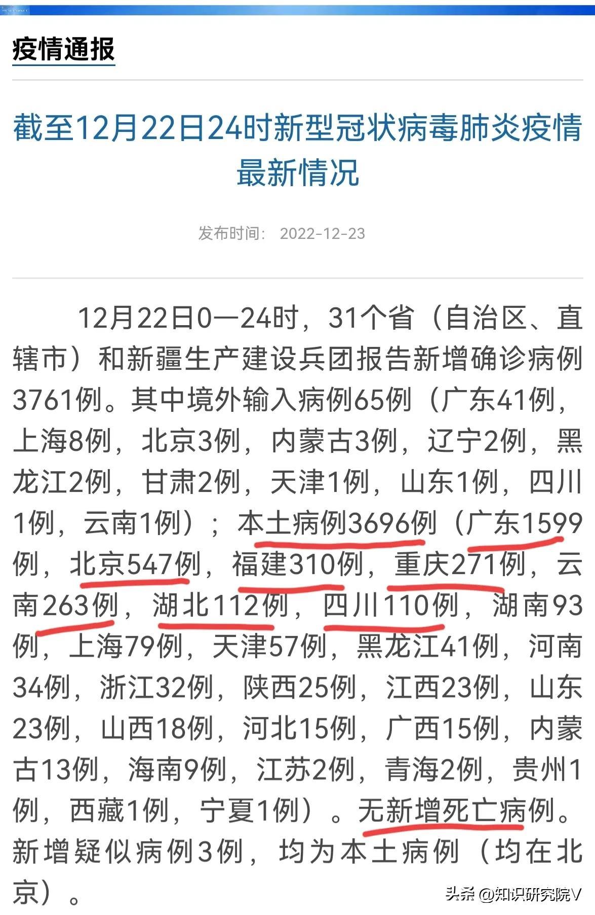 全国最新实时大数据疫情