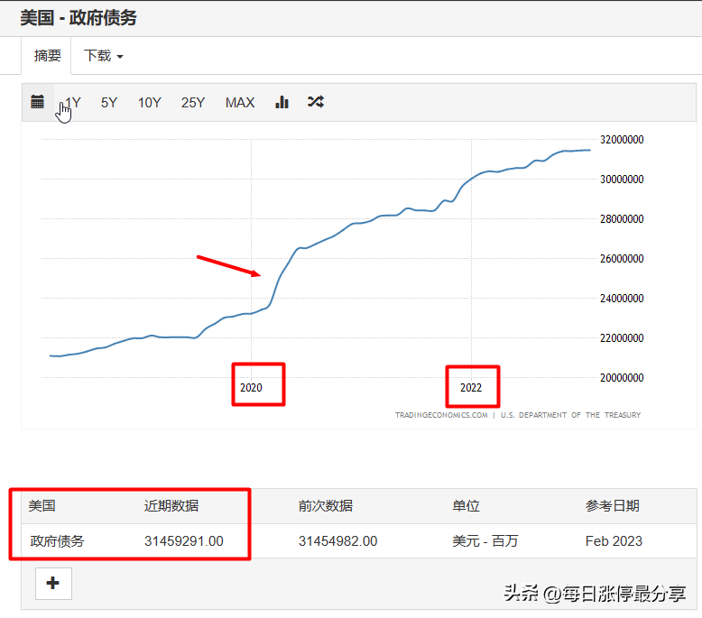 美国疫情最新消息今天又封了