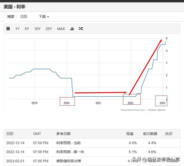 美国疫情最新消息今天又封了