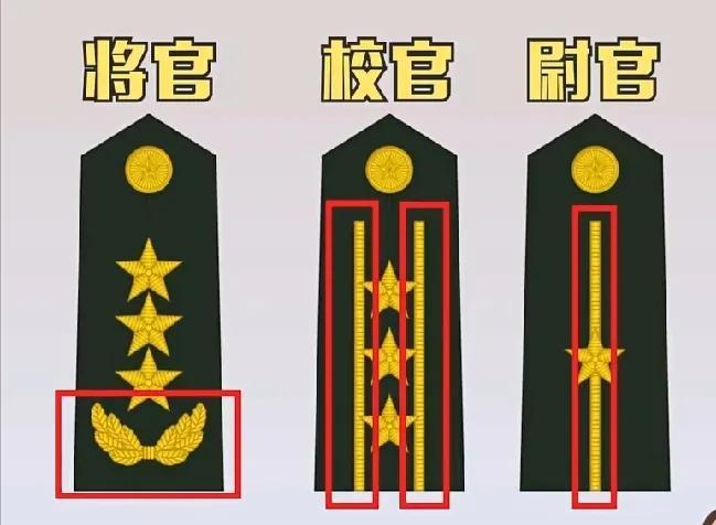 上将和省长哪个厉害(军衔等级排名对应官职)