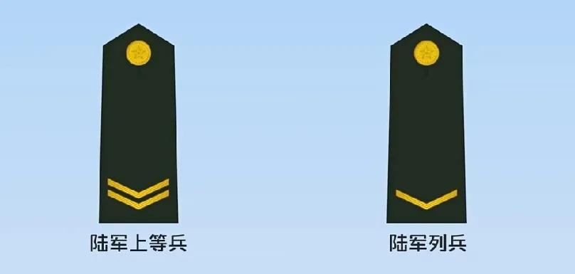 上将和省长哪个厉害(军衔等级排名对应官职)