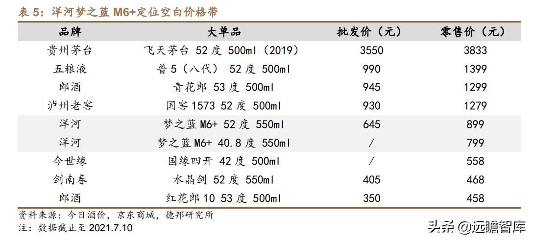 江苏宿迁双沟棉柔中国梦酒的简单介绍