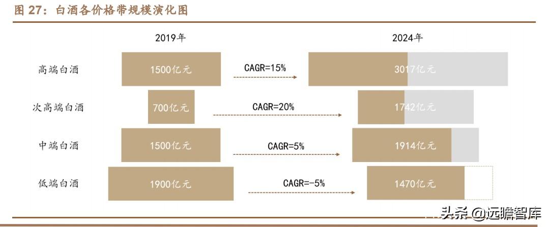 江苏宿迁双沟棉柔中国梦酒的简单介绍