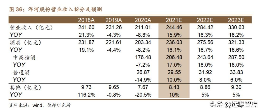 江苏宿迁双沟棉柔中国梦酒的简单介绍