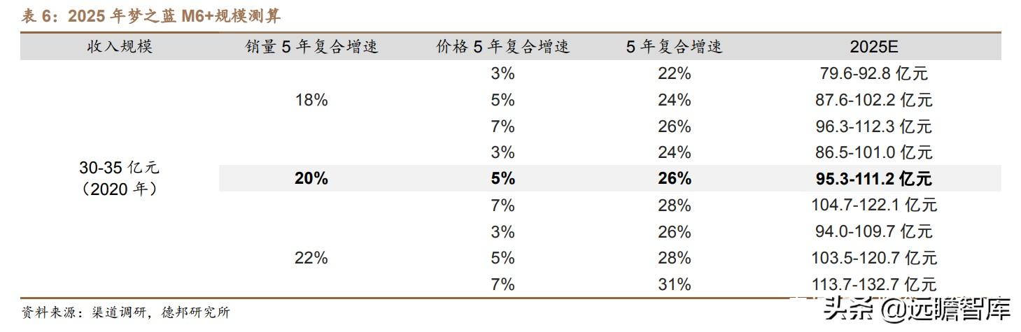 江苏宿迁双沟棉柔中国梦酒的简单介绍
