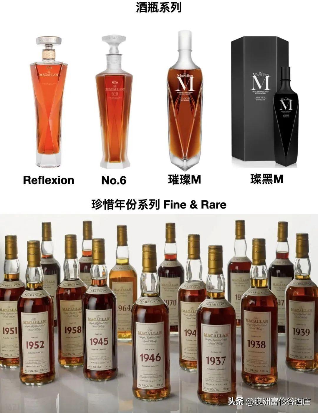麦卡伦威士忌金钻 麦卡伦蓝钻威士忌价格