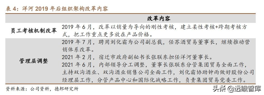 江苏宿迁双沟棉柔中国梦酒的简单介绍