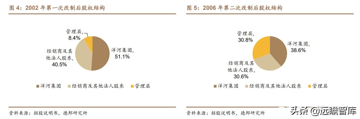 江苏宿迁双沟棉柔中国梦酒的简单介绍