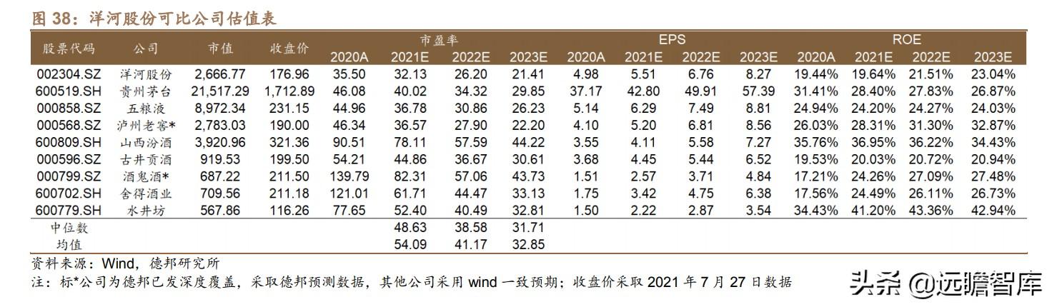 江苏宿迁双沟棉柔中国梦酒的简单介绍