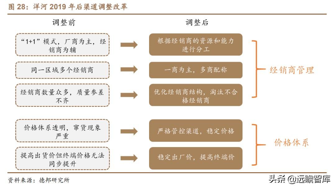 江苏宿迁双沟棉柔中国梦酒的简单介绍