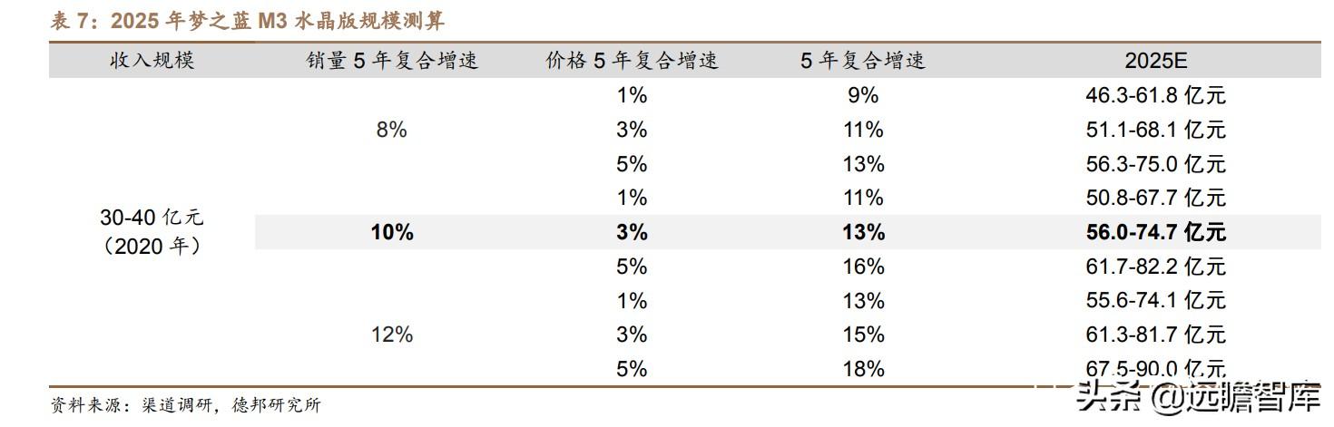 江苏宿迁双沟棉柔中国梦酒的简单介绍