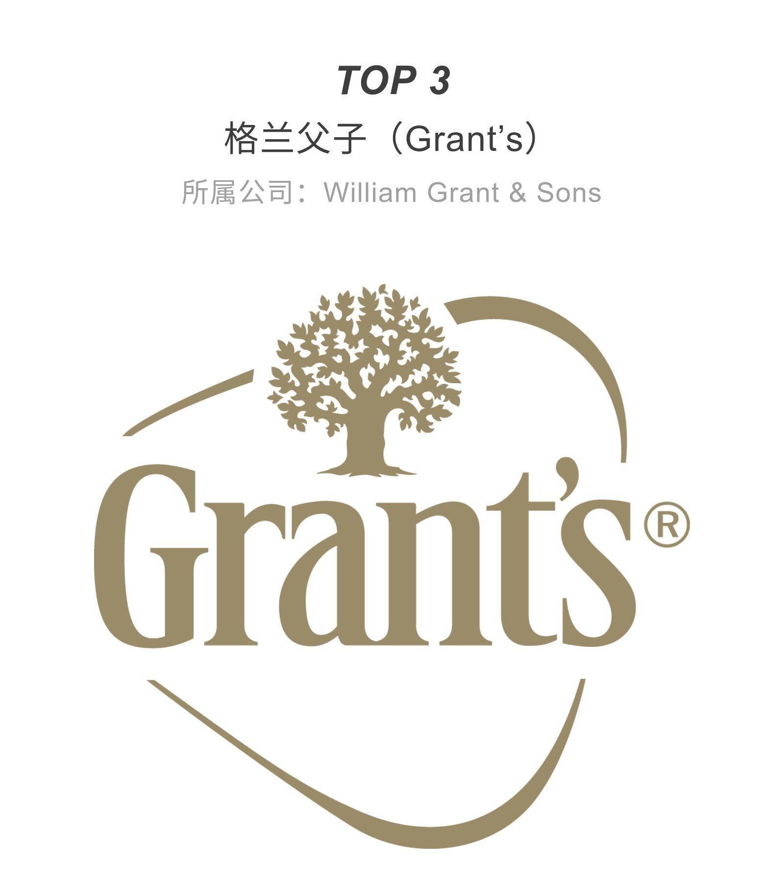 威士忌21年皇家礼炮 皇家礼炮威士忌1801多少钱