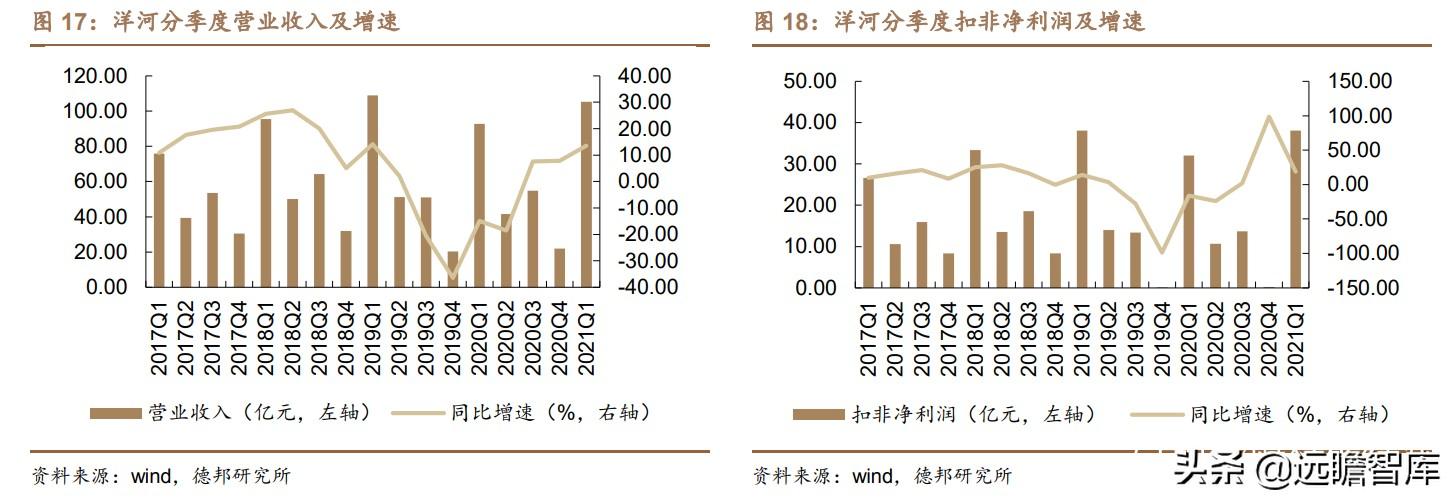 江苏宿迁双沟棉柔中国梦酒的简单介绍