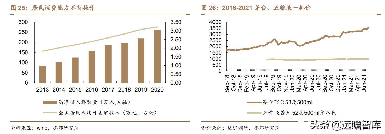 江苏宿迁双沟棉柔中国梦酒的简单介绍
