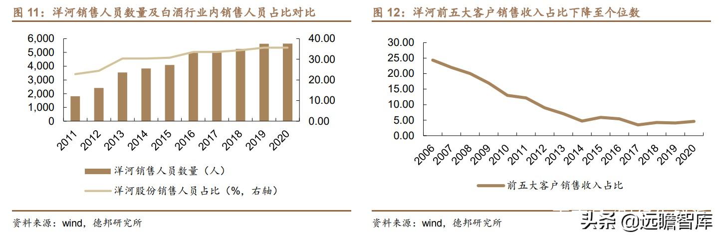江苏宿迁双沟棉柔中国梦酒的简单介绍