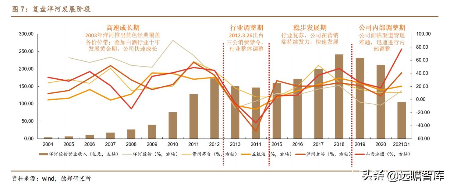 江苏宿迁双沟棉柔中国梦酒的简单介绍