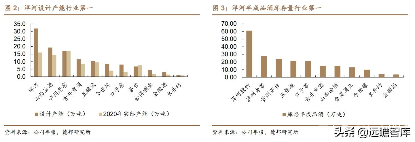 江苏宿迁双沟棉柔中国梦酒的简单介绍