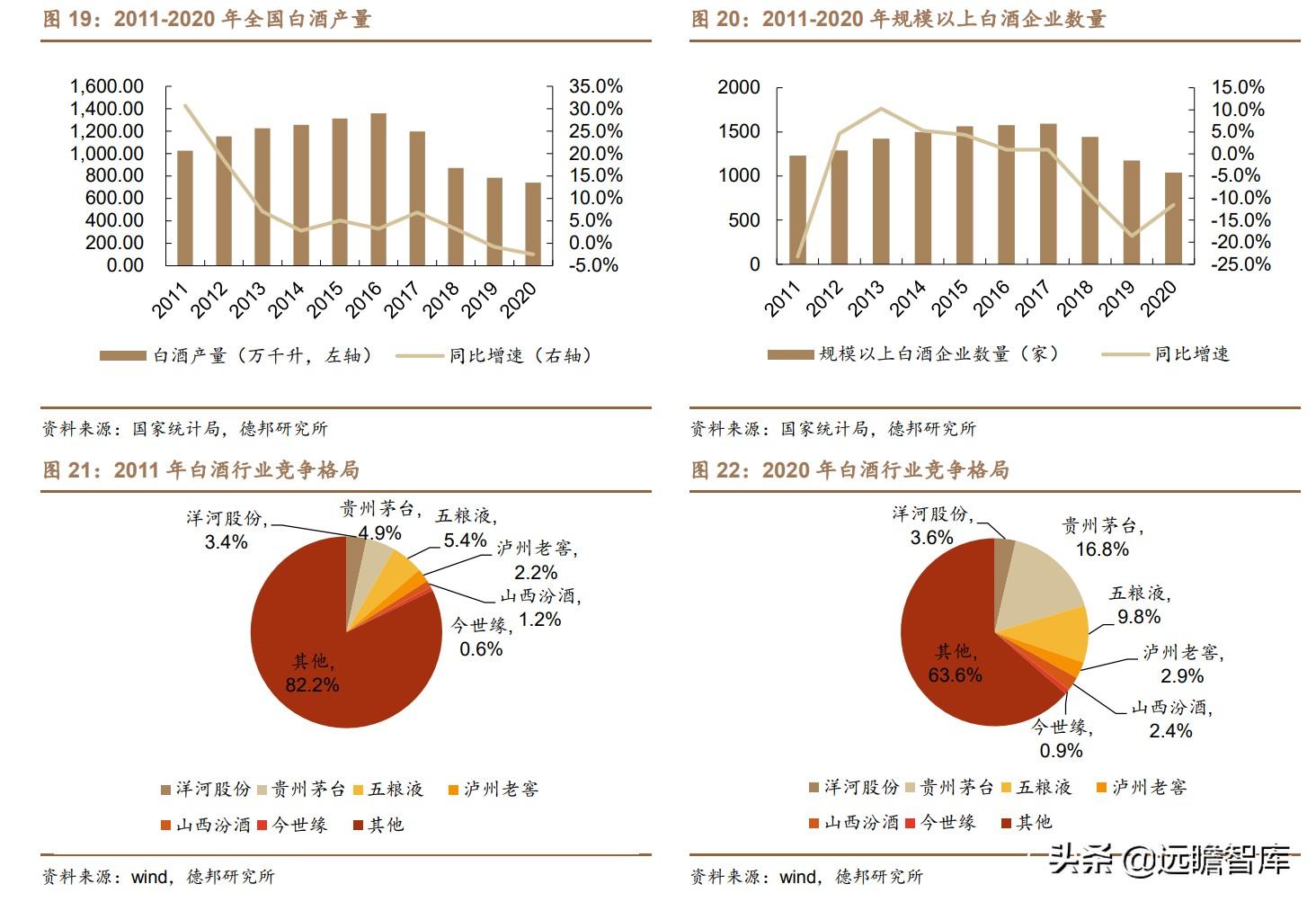 江苏宿迁双沟棉柔中国梦酒的简单介绍