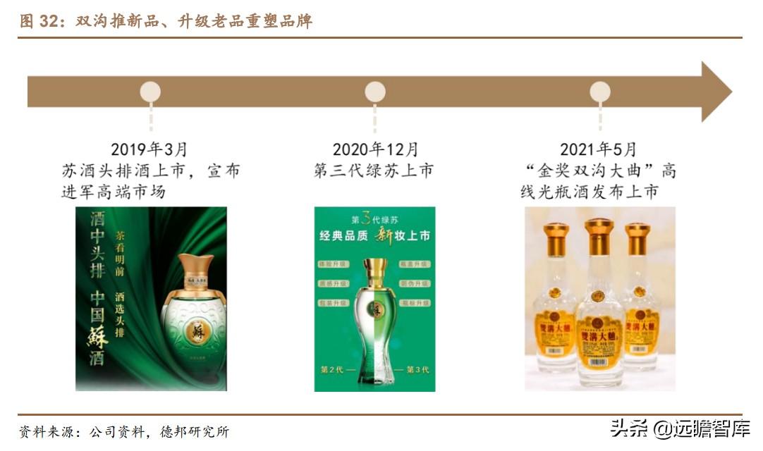 江苏宿迁双沟棉柔中国梦酒的简单介绍