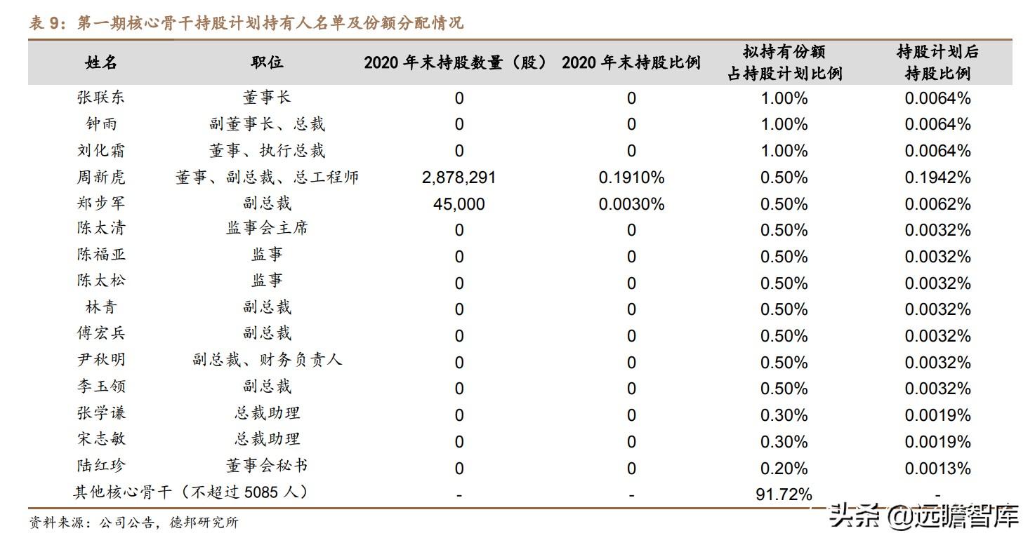 江苏宿迁双沟棉柔中国梦酒的简单介绍