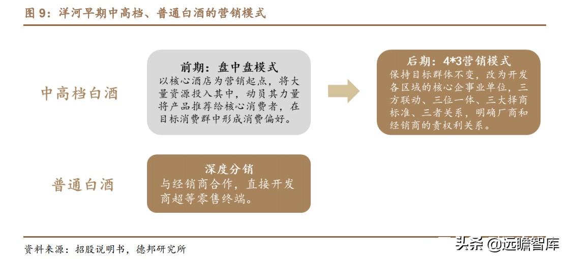 江苏宿迁双沟棉柔中国梦酒的简单介绍