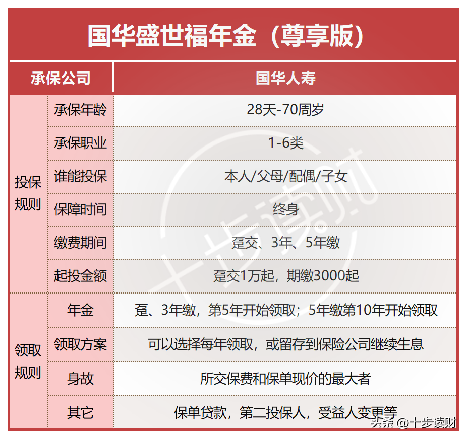 北京盛世国华科技有限公司 北京盛世国华科技有限公司官网