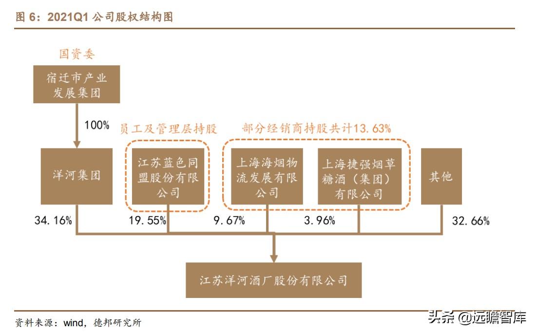 江苏宿迁双沟棉柔中国梦酒的简单介绍